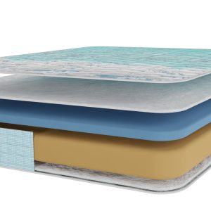 Alternative view of Saltea Memory Foam